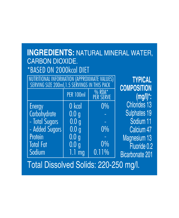Vedica 300 ML Himalayan Sparkling Water ingredient